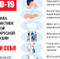 Рекомендации мер профилактики короновирусной инфекции - ГБУЗ ССМП г. Кувандыка