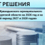 О формировании проекта решения о бюджете Кувандыкского округа на 2026 год и плановый период 2027 и 2028 годов - Кувандыкский городской округ