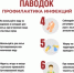 В нескольких городах области введен режим гиперхлорирования воды - Кувандыкский городской округ
